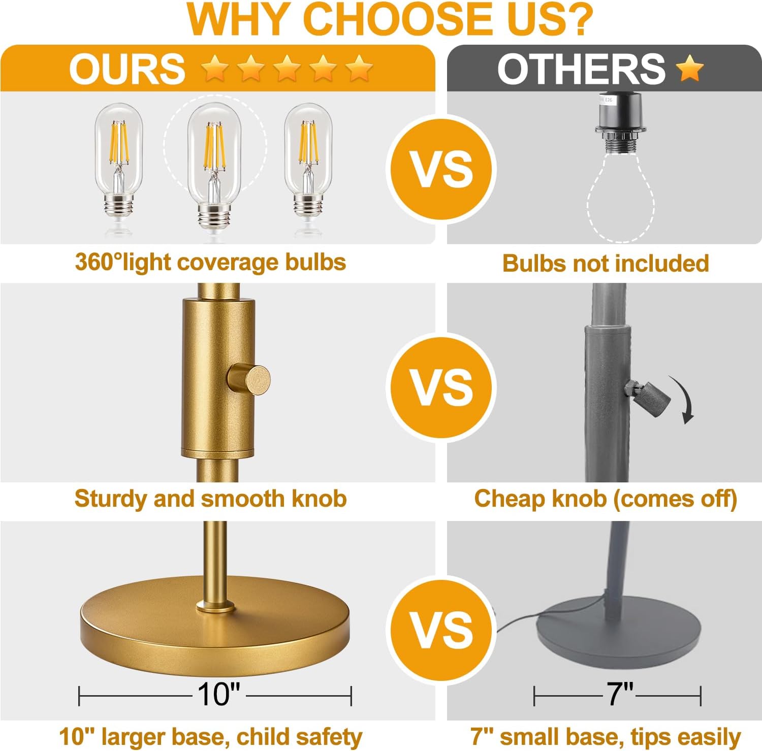 Dimmable Floor Lamp