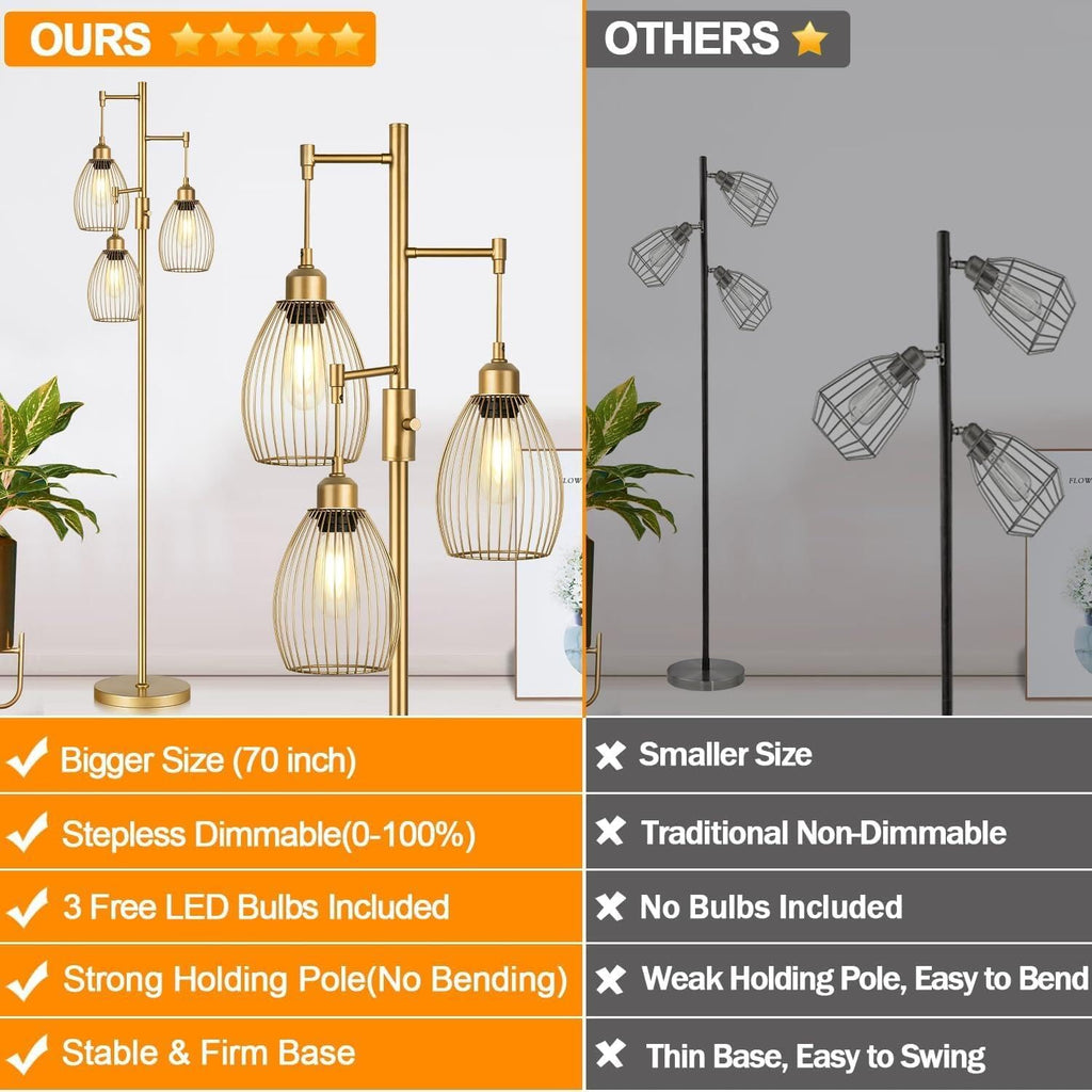 Dimmable Floor Lamp