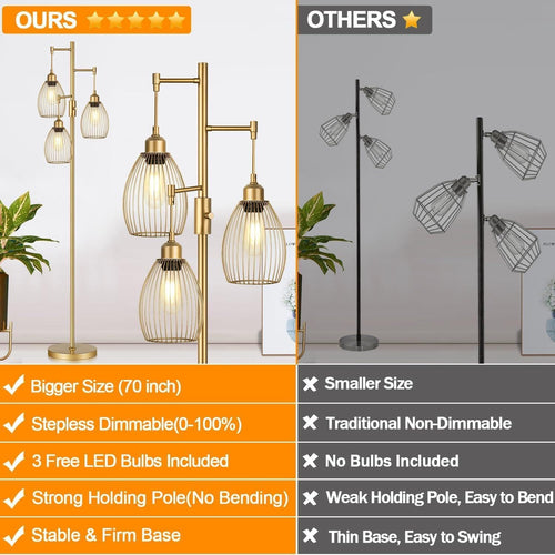 Dimmable Floor Lamp